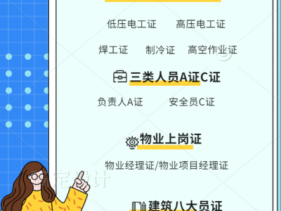 深圳高空作业证是在哪里报名考试的