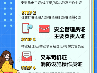 深圳高空作业证怎么考在哪里报名通