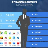 郑州今日头条广告投放「航迪科技」更多app更有效的网络营销