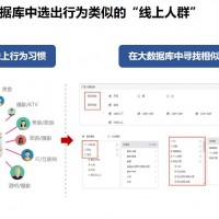 郑州信息流广告投放，以线下数据资产化赋能智慧零售