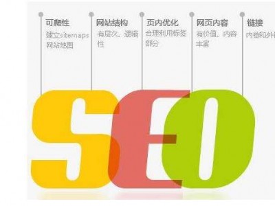 贵阳网络推广营销方案「创图网络」