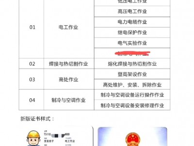 深圳市低压电工证考证