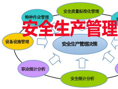 深圳考低压电工证考试的内容和报名