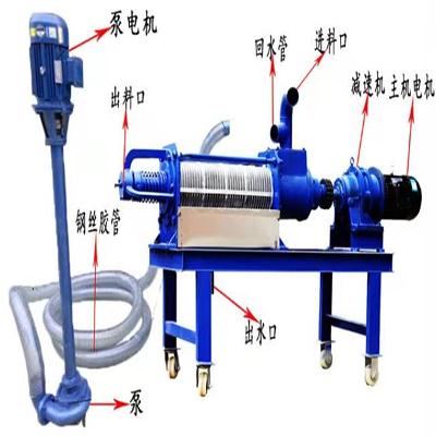 贵州省贵阳市乌当区猪粪脱水机生产厂家 送增压泵
